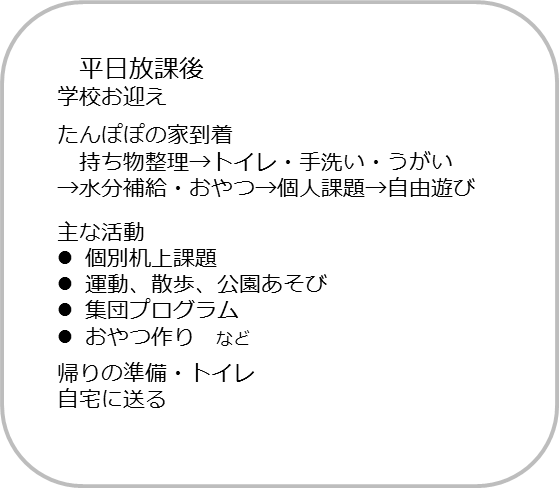 一日の流れ_平日